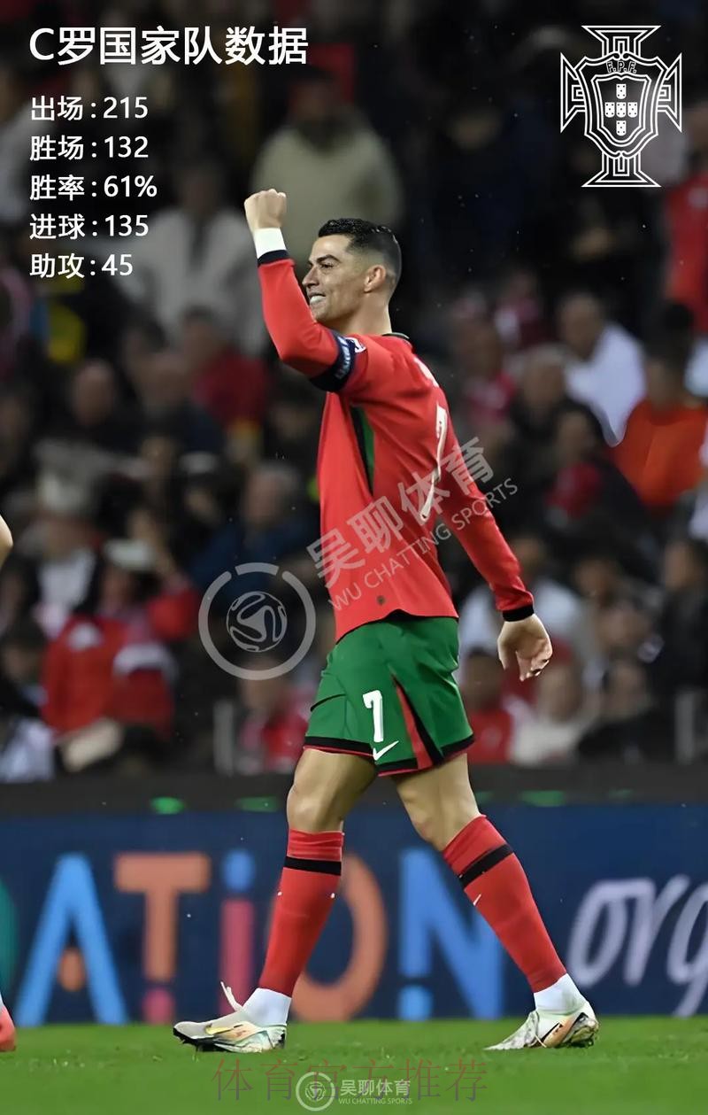 本届世界杯克罗地亚C罗比赛时间全解析