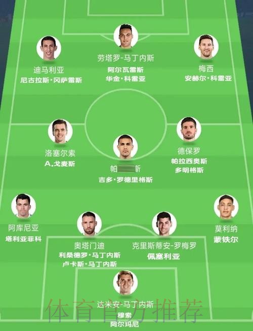 世界杯阿根廷德布劳内赛事预测最新更新