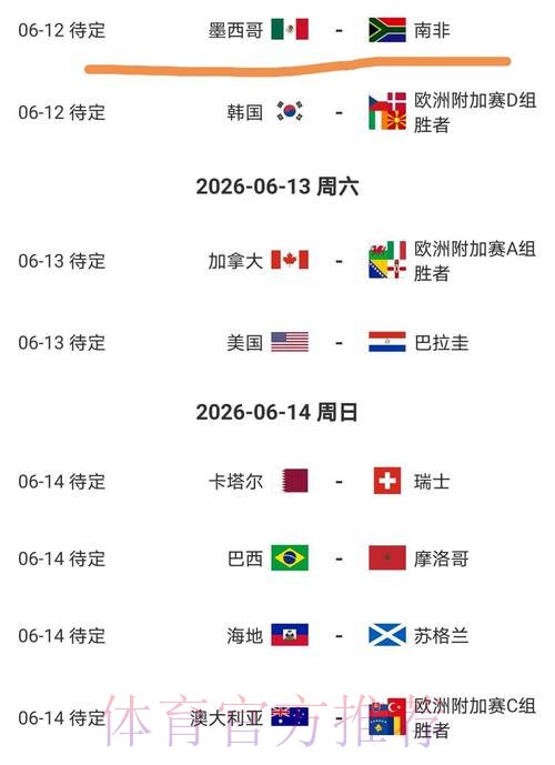 2026美加墨世界杯实时比分在哪里看 2026美加墨世界杯实时比分在哪里看