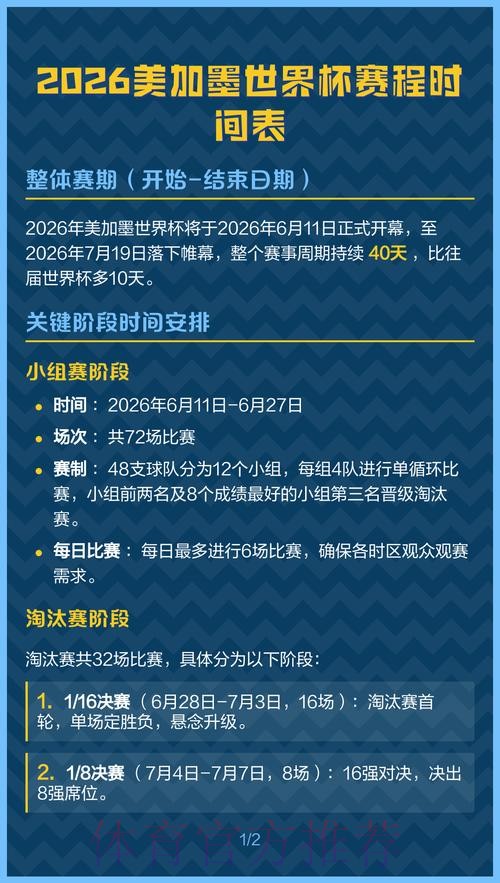 2026美加墨世界杯比赛时间中国时间